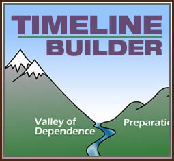 Timeline Builder